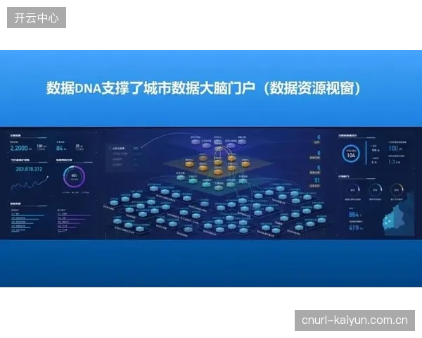 为何票务、会员与电商系统仍是三座孤岛？体育组织的“数据中台”建设为何如此缓慢？